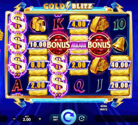 Online Gold Strike Express Slot-Rezension